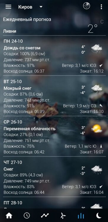 Screenshot_20221024-105100_Transparent clock & weather (ad-free).jpg