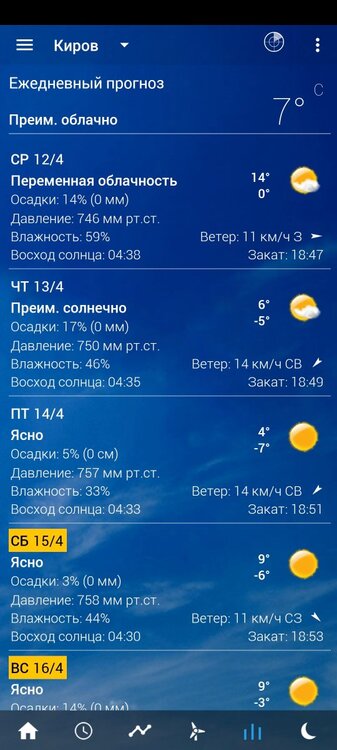 Screenshot_20230412_110806_Transparent clock & weather (ad-free).jpg