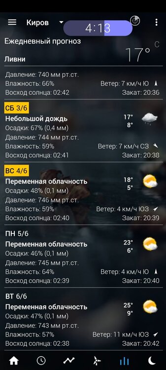 Screenshot_20230528_064118_Transparent clock & weather (ad-free).jpg