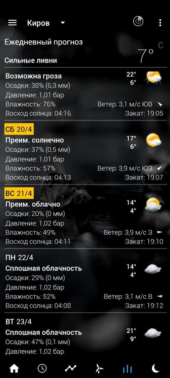 Screenshot_20240415_205912_Transparent clock & weather (ad-free).jpg